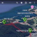 신평수산