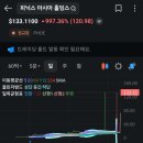 아시아홀딩스