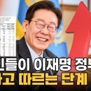 국민들이 이재명 정부 신뢰하고 따르는 단계 돌입 이미지