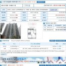 고산로643번길 이미지