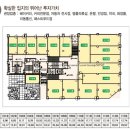 휴먼팰리스