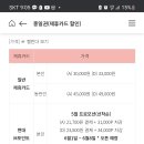 에버피크
