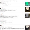 감성을채우다 | 오아 이지탭 감성 무드등, 은은한 빛으로 공간을 채우다