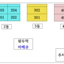 제주시간여행 휴양펜션 이미지