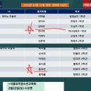 도심초등학교(병설) 이미지