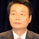 ‘멱살잡이’ 한선교, 경찰 ‘갑질횡포 특별단속 1호’ 될까 이미지