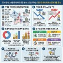강서구-20 이미지