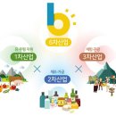 미창교육 이미지