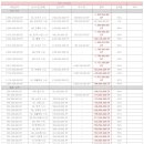 트래이드씨스템
