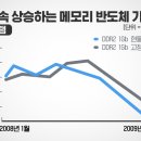 꼭지슈퍼