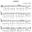 오빠생각(동요)....MR(C) / 악보(오선+숫자) 이미지