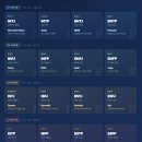 SJ엔지니어링 | 재미로 보는 MBTI 유형별 딱 맞는 자동차 브랜드는?