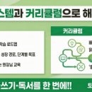 질문과 토론으로 배우는 독서 논술 이미지