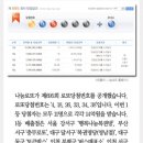 행복복권방 이미지