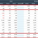 엠에스산업 이미지