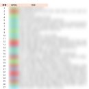 윤슬국어학원 - 연수구 앵고개로 242 | [2026 병점고1] 반 평균 81점, 1컷 88점. 믿음은 결과로 돌아옵니다. (+ 기말고사 대비 수업 개강 안내)