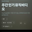 현재 음악사이트 리센느 순위 근황 이미지