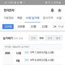 제일5차아파트 이미지