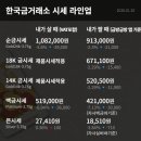 백금산업 이미지