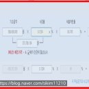 정해행정사사무소 네이버블로그