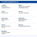 에이치알에스코리아