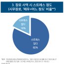 큰시장로 이미지