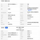 거상공인중개사사무소 네이버블로그
