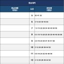 대구도시철도공사 영남대역 이미지