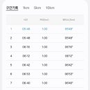 태양약국 이미지