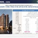증미역 1번출구 앞 이미지