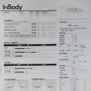 휘트니스베이 24시 건대점 이미지