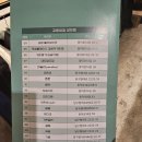 투썸동전노래연습장 이미지