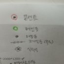 전기 1차 가안 살펴주세요^^ 이미지