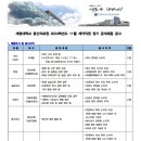 계명대학교 동산의료원 2024학년도 11월 계약직원 정기 공개채용 (~11/17) 이미지