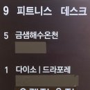 금샘해수온천 이미지