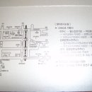 오수관촌농협관촌지점 이미지