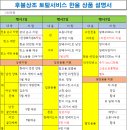 한울상조