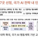 봇(BOT)