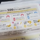 싼나네