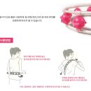 성모녹십자의료기 이미지