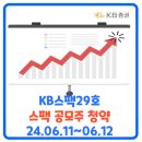 옐로씨매니지먼트