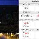 영대천마공인중개사사무소 이미지