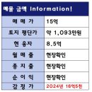 인북로1길 이미지