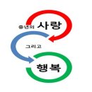 2024년12월20일 금요일 시간표(음악방송듣기) 이미지