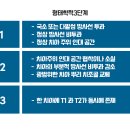 탑케어 이미지