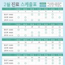 동물병원 움 이미지