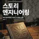 중엔지니어링 네이버블로그