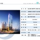 엘림아파트앞 이미지