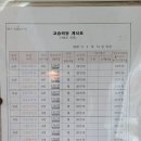 동네수학학원
