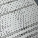 스킨메디피부과의원 이미지